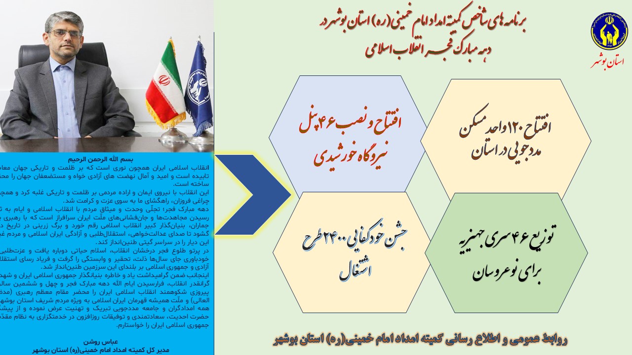 برنامه های شاخص کمیته امداد استان بوشهر در دهه مبارک فجر 